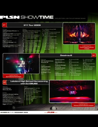 PLSN Showtime Feature 2009